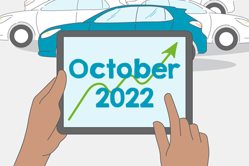 October 2022